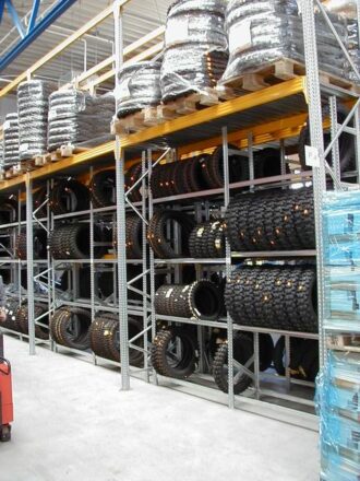 Zarządzanie przestrzenią magazynową